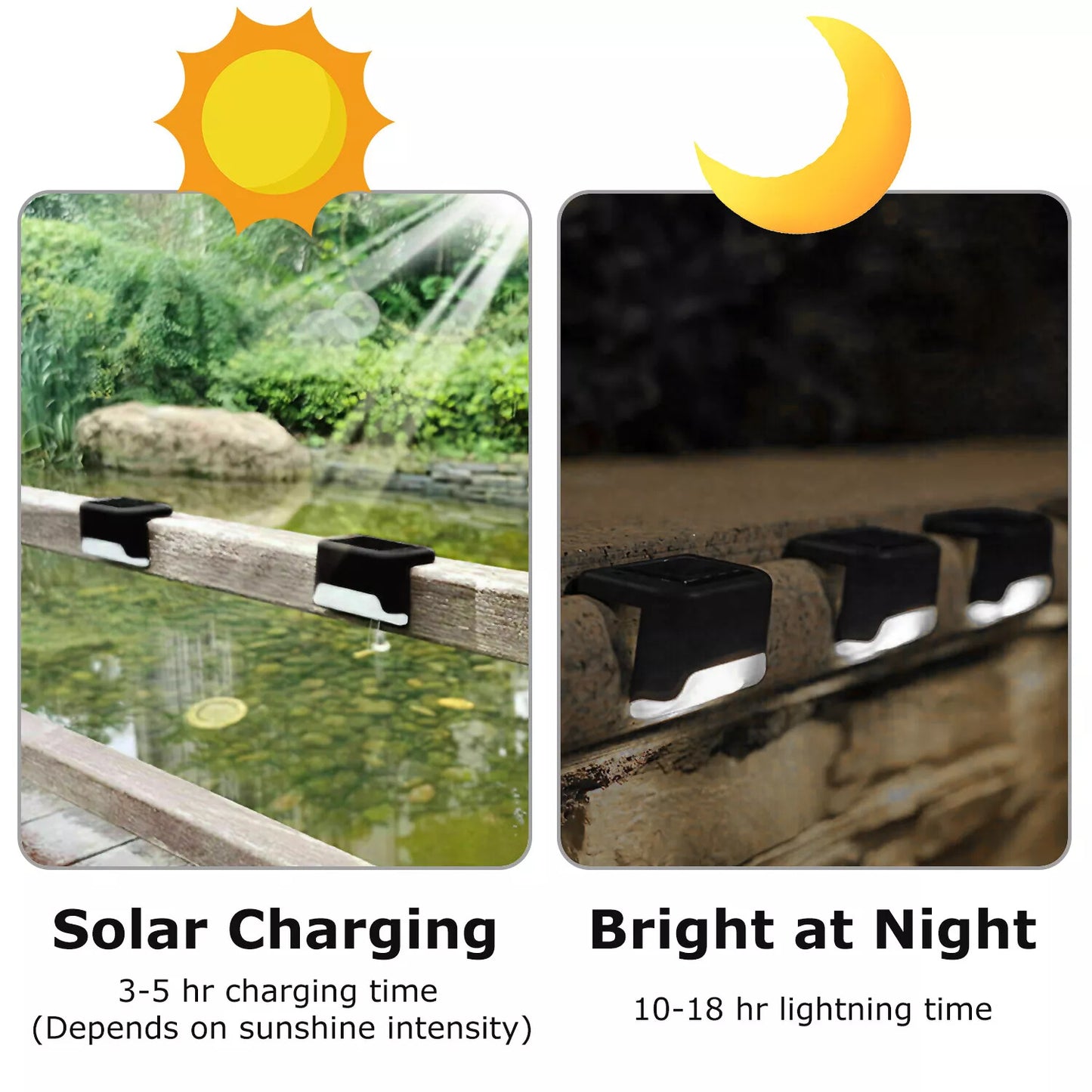 HomeRock 4 Solar LED Bright Deck Lights Outdoor Garden Patio Railing Decks Path Lighting Outdoor Garden Light Deck Lamp Solar Stairs Light