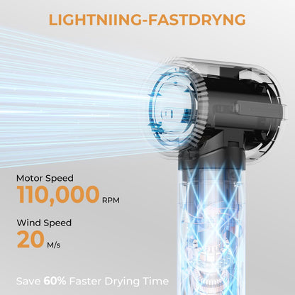 Luxe LSS Blow Dryer Brush 7 In ONE, 110,000 RPM High-Speed Negative Ionic Hair Dryer with Diffuser Concentrator.